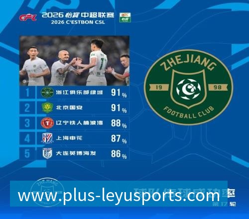 迪丽热巴为《功夫女足》增重8公斤!从0开始学足球