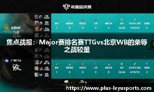 焦点战报：Major赛排名赛TTGvs北京WB的荣辱之战较量